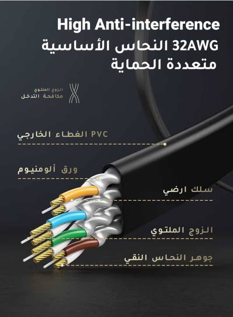 NH 15m Cat7 High Speed Gigabit Ethernet Cable – Flat RJ45 10Gbps 600MHz Shielded LAN Network Patch Cord - Image 5